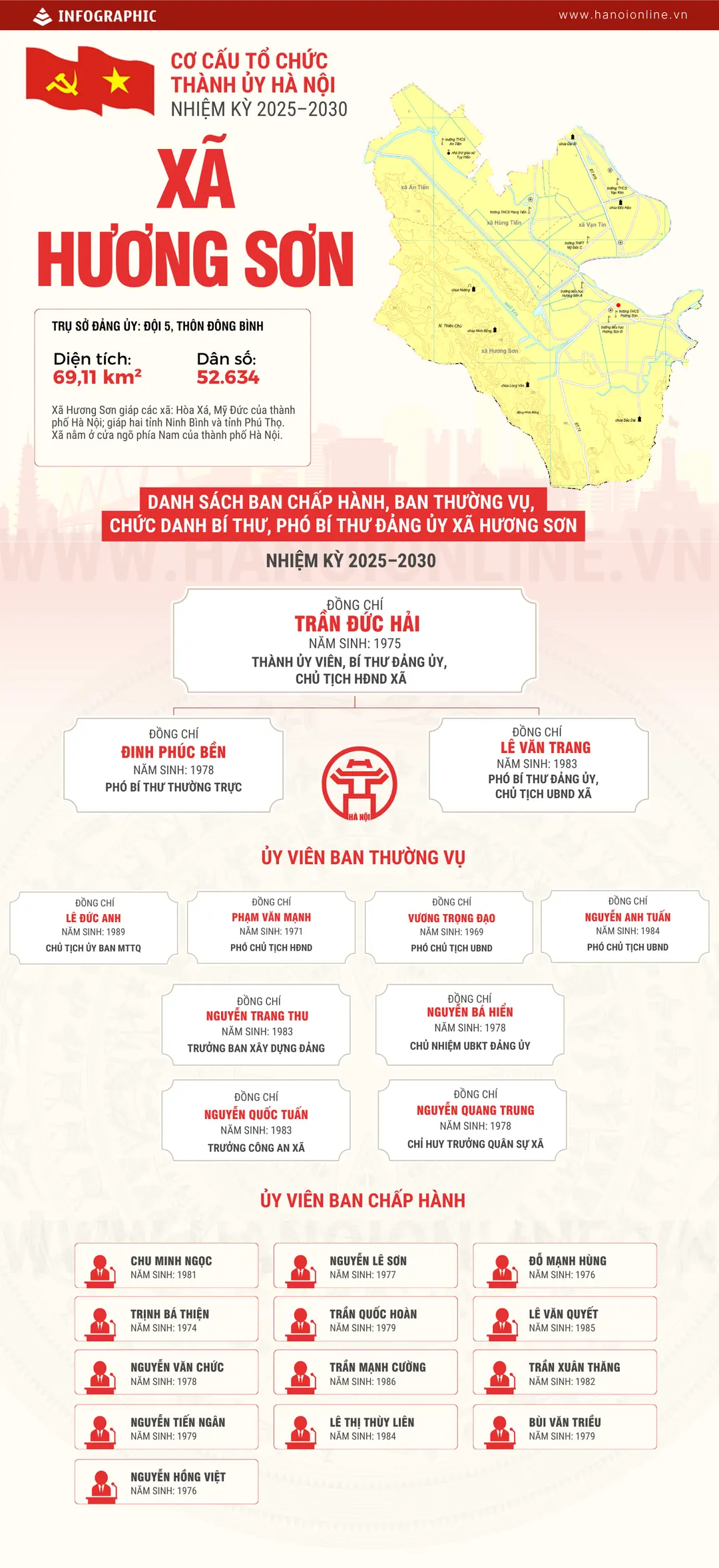 Đài PTTH Hà Nội